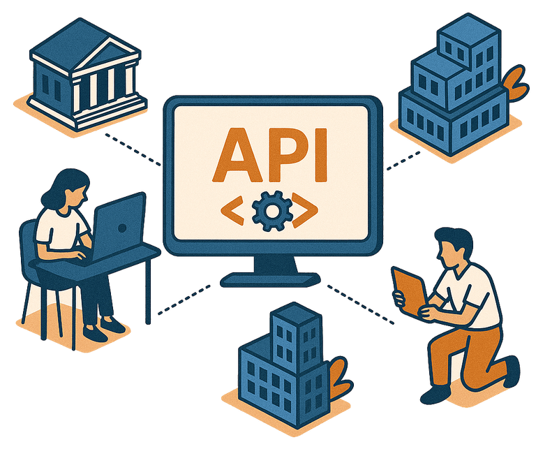 About Marketplace API Setu
