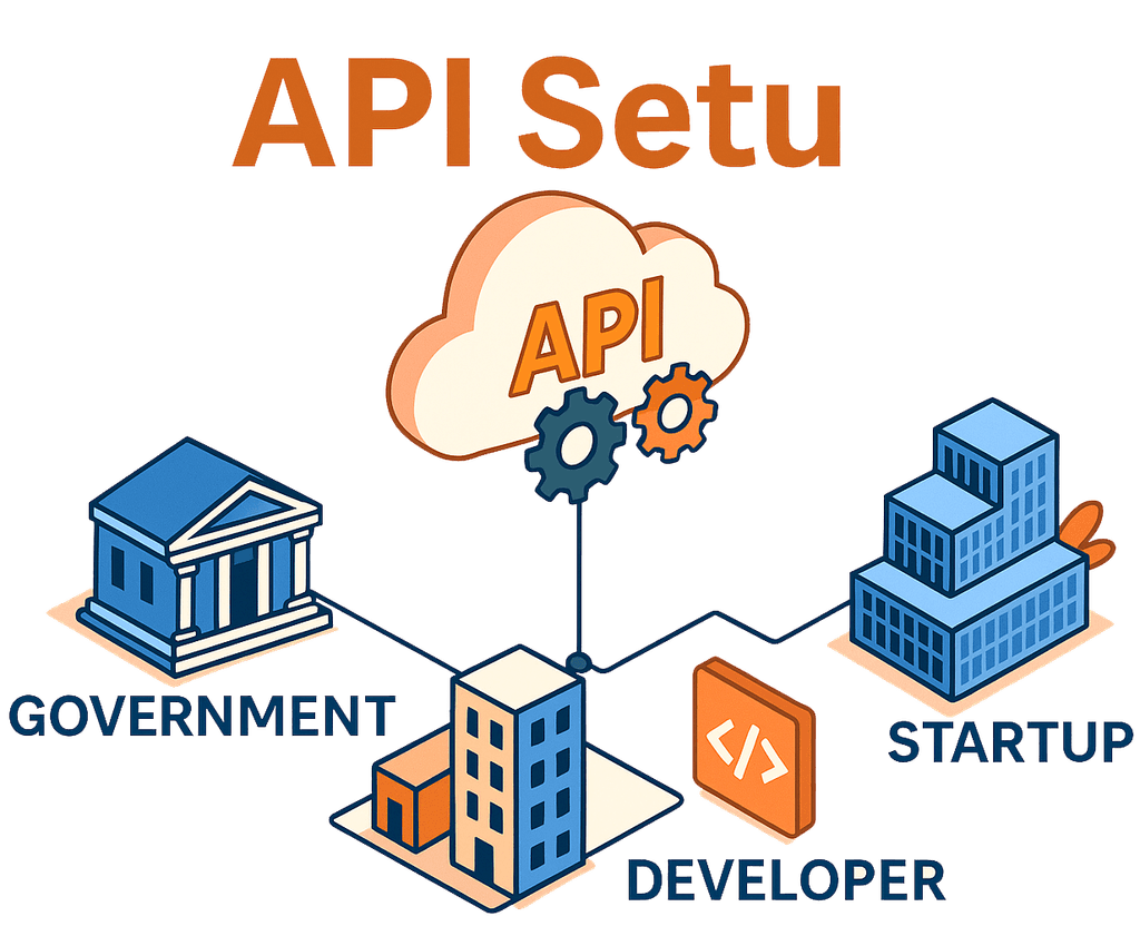 API Slider